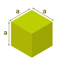 Lateral Area Formula | GeeksforGeeks