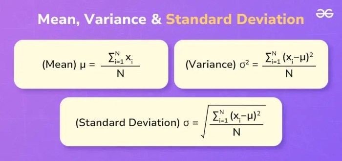 What is Variance Analysis in Finance A Comprehensive Guide
