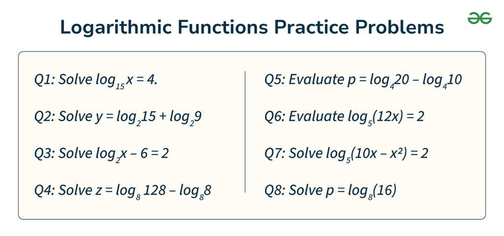 Logarithmic Functions Practice Problems | GeeksforGeeks