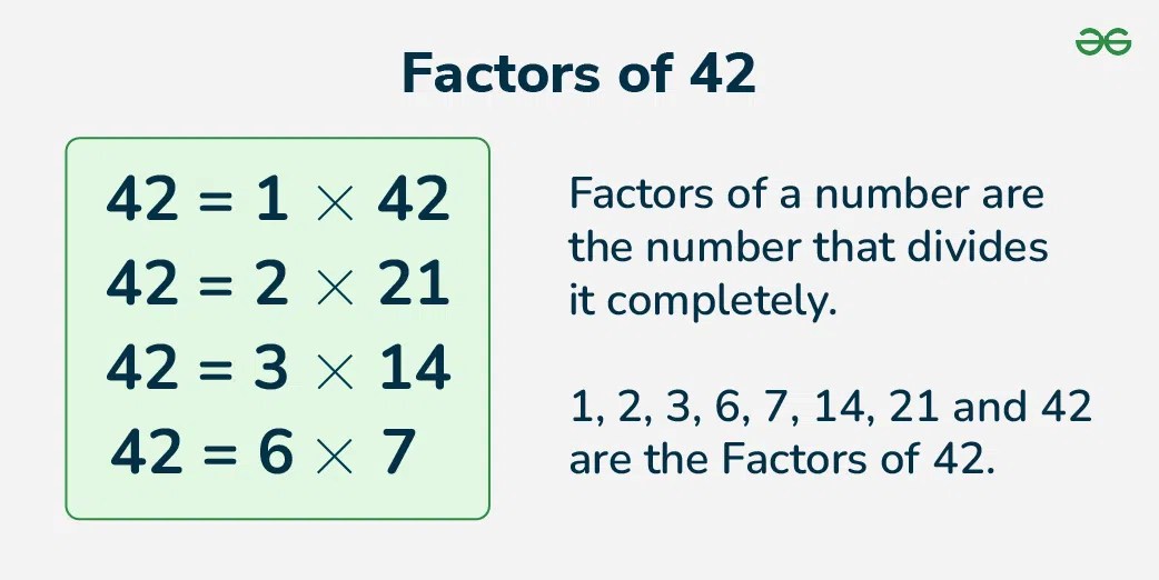 Factors of 42 | Prime Factorization of 42 | GeeksforGeeks