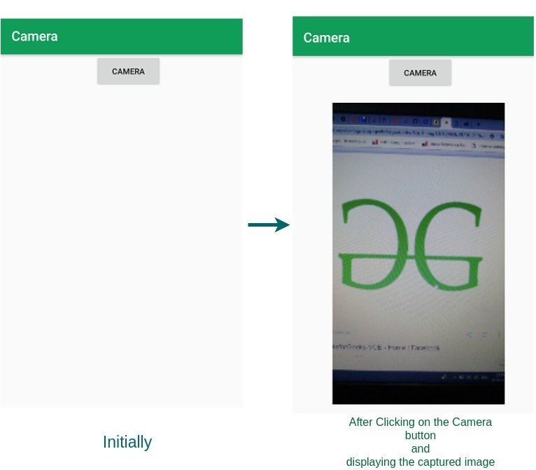 How to Open Camera Through Intent and Display Captured Image in Android