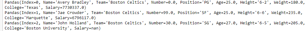Iterating over rows and columns in Pandas DataFrame