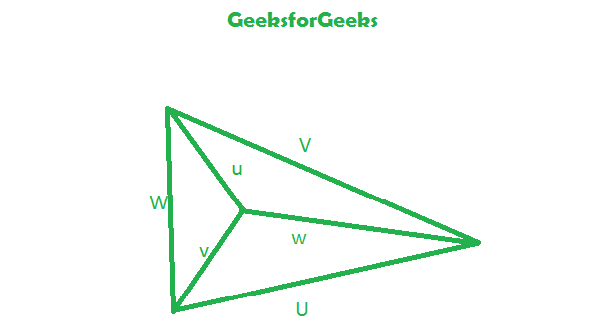 Program to find the Volume of an irregular tetrahedron