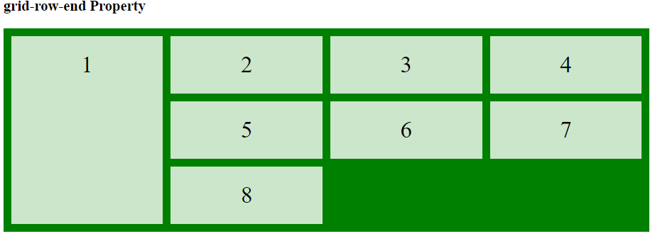 CSS gridrow Property