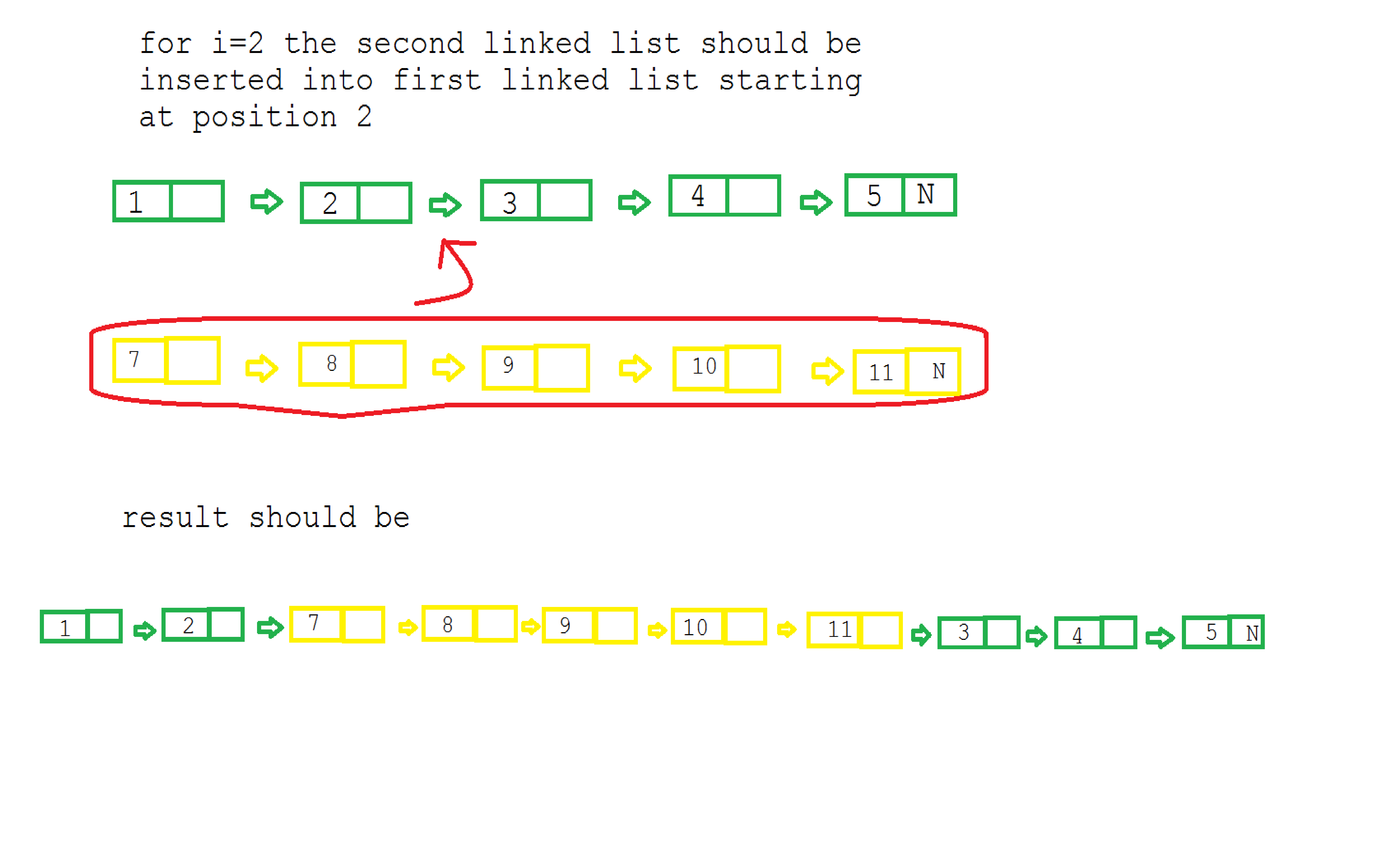 Insert Into Linked List Alphabetically C++ Queue in C\C++ (FIFO