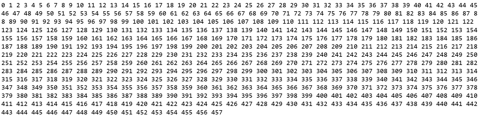How to get rows/index names in Pandas dataframe
