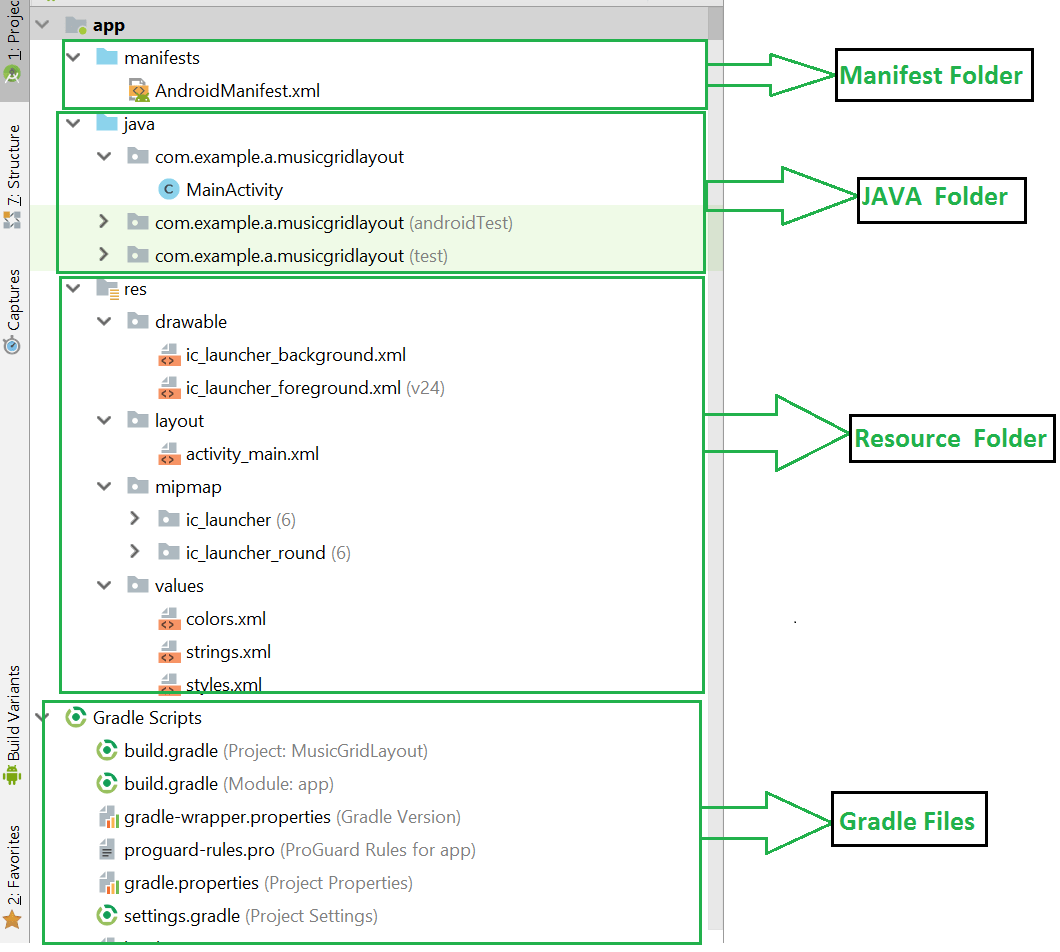 Fondamentaux du développement d’applications Android pour les débutants