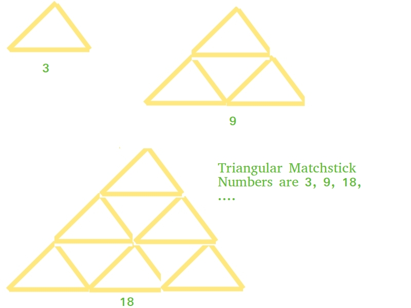 Python Program for Triangular Matchstick Number