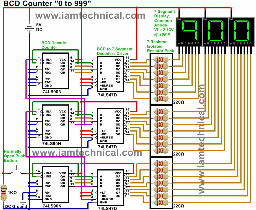 Counter GIF Find & Share on GIPHY