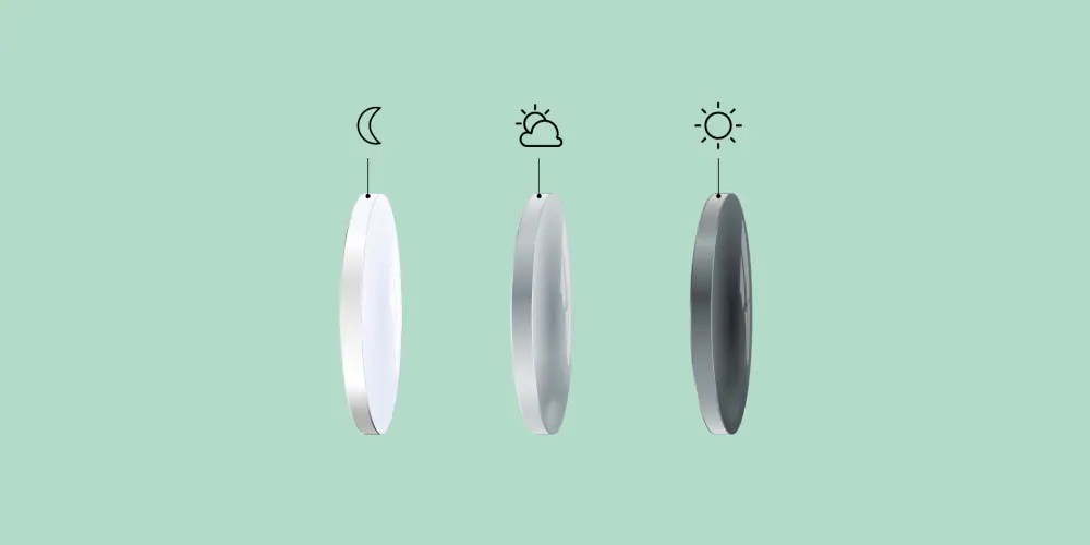 What Are Photochromic Lenses?