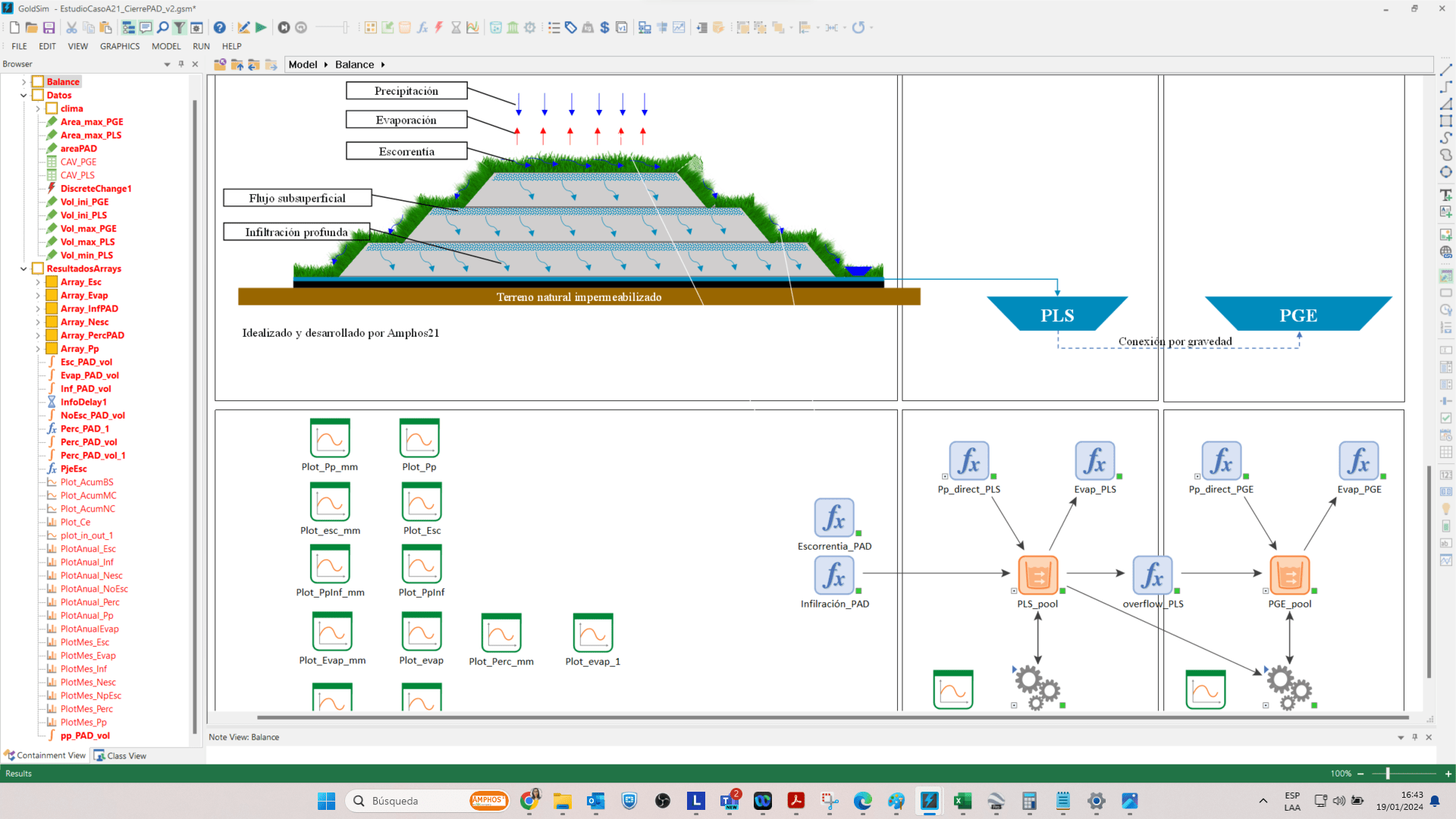 Simulation of Leachate Flow at Heap Leach Facility - GoldSim