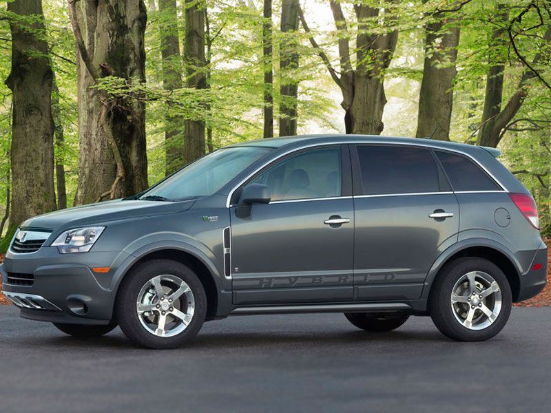 10 Used Crossovers with Best Gas Mileage Autobytel