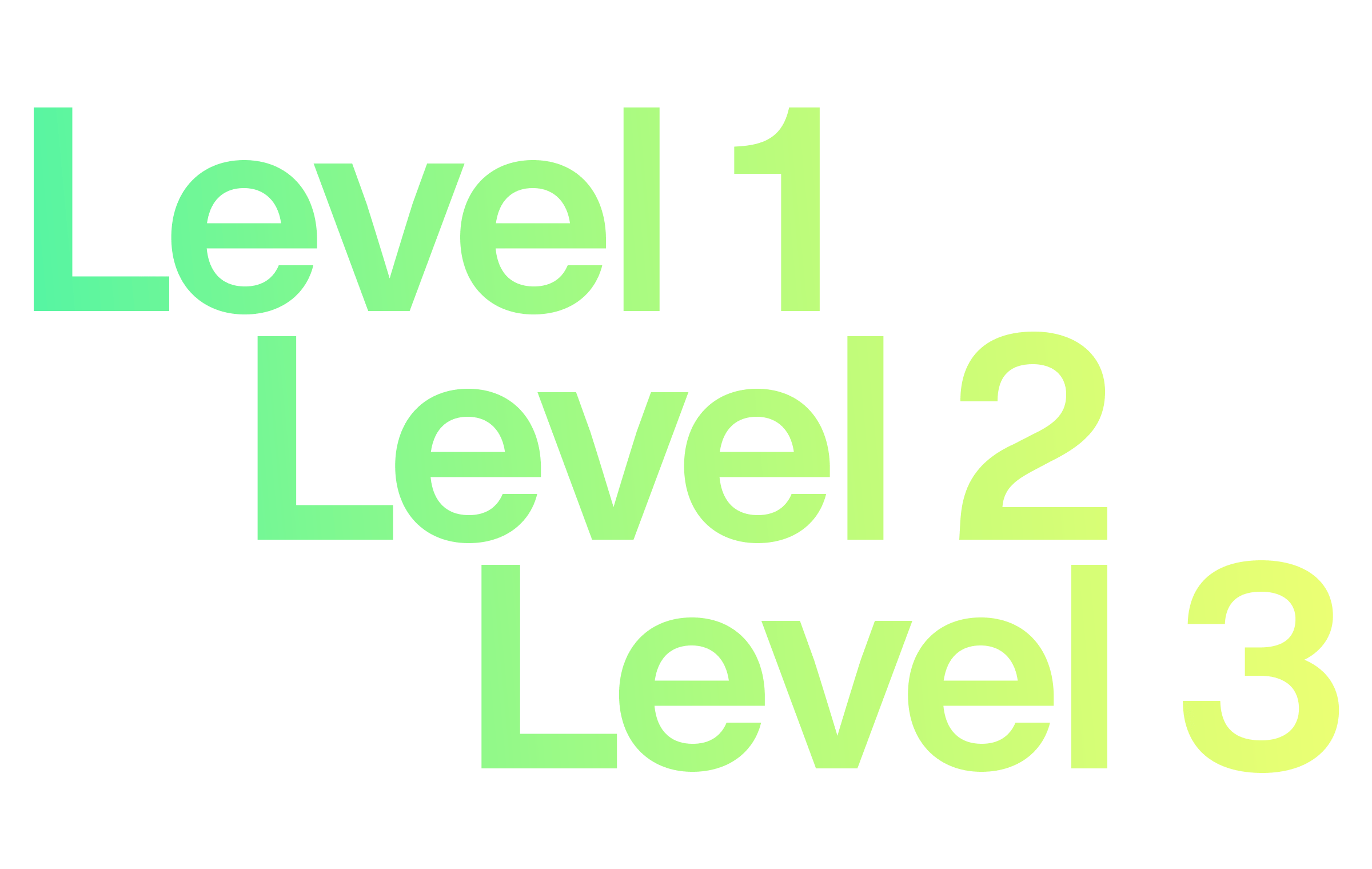 What Is Level 1, Level 2, and Level 3 Data in Card Transactions