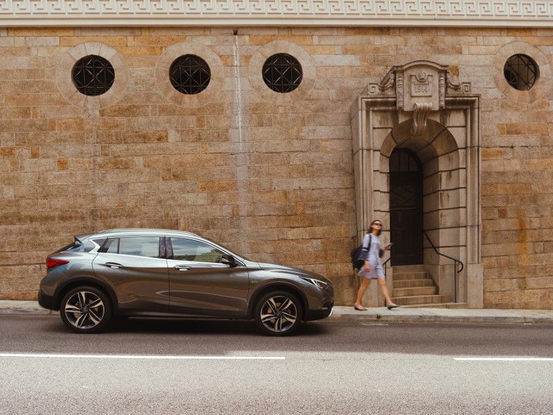 10 Best Small Luxury SUVs Autobytel