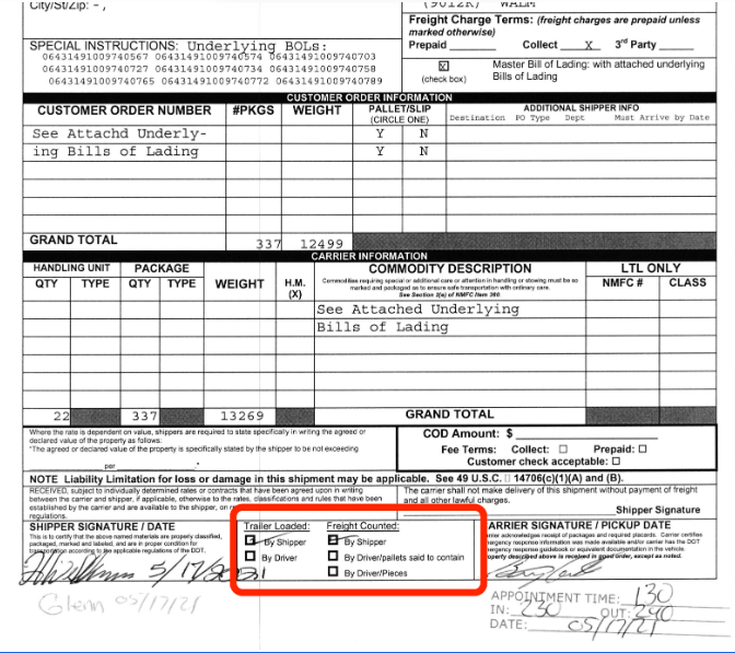 Shipper Load/Shipper Count (SLC) and Shortage Deductions at Walmart