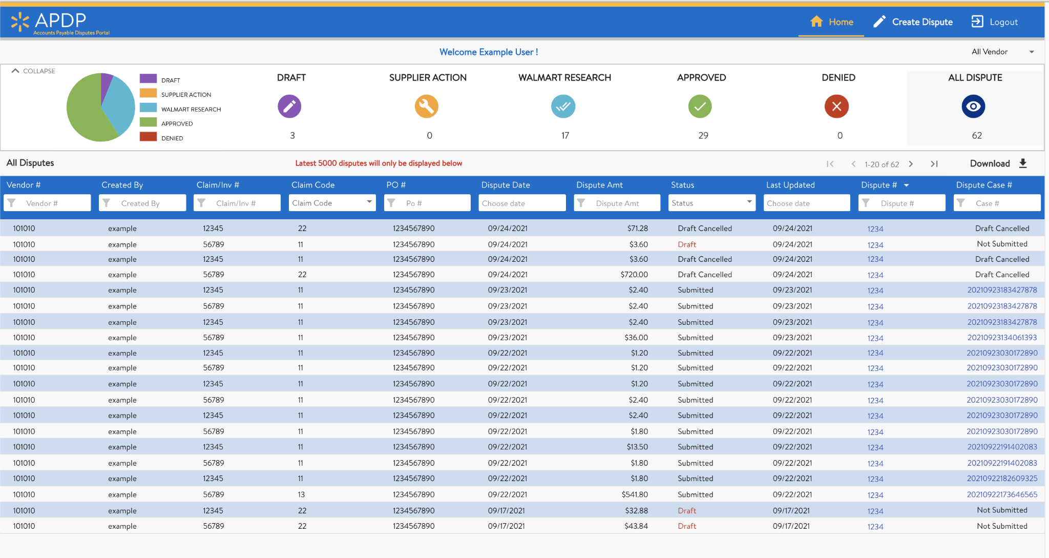 Walmart’s New Accounts Payable Disputes Portal (APDP) SupplierWiki