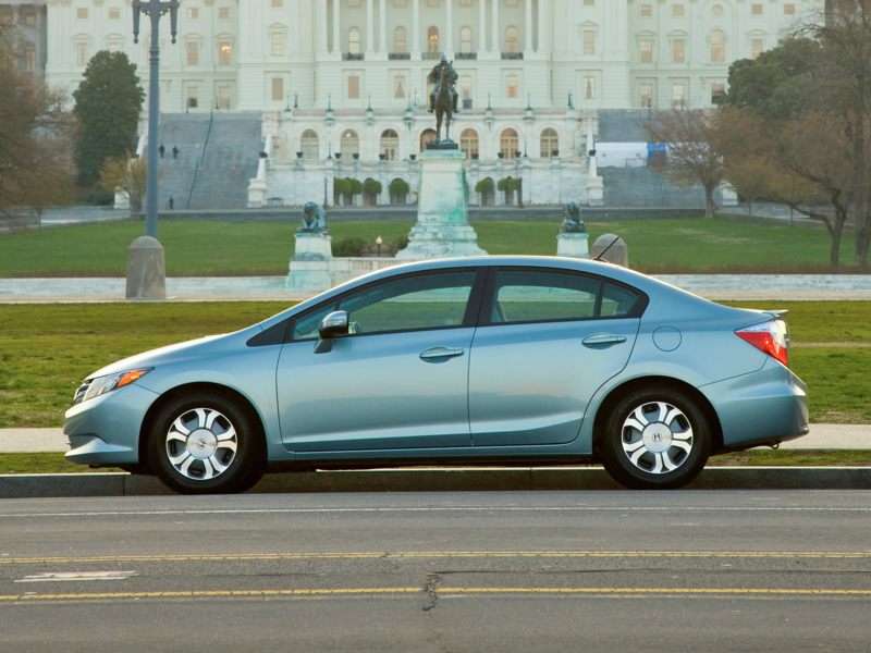 5 Most FuelEfficient Small Used Cars Autobytel