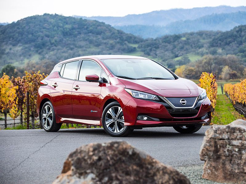 10 Best Eco Friendly Cars Autobytel