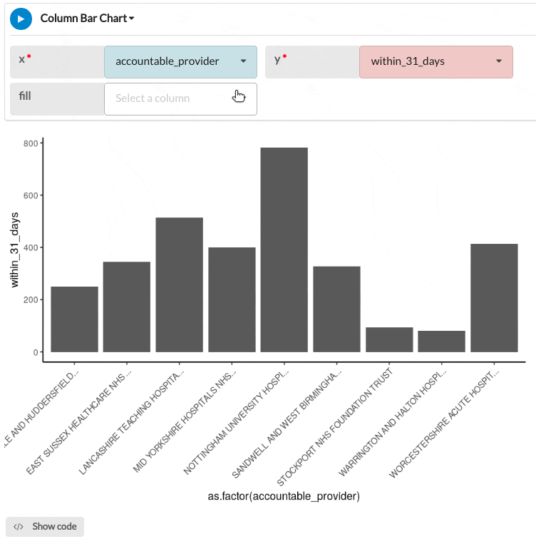 Aridhia DRE Knowledge Base