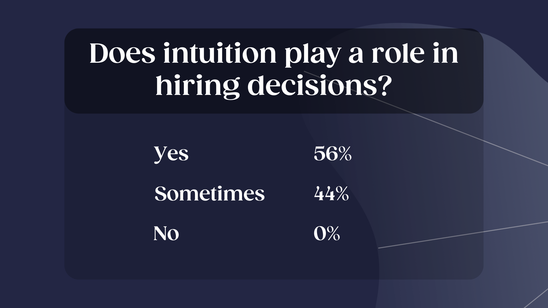 How to make better hiring decisions Wisnio