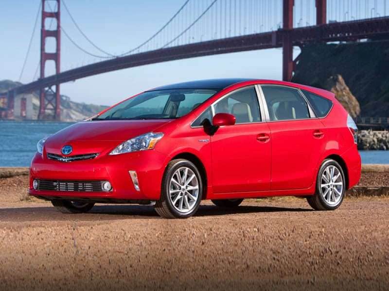 5 FuelEfficient Cars With Cargo Space Autobytel