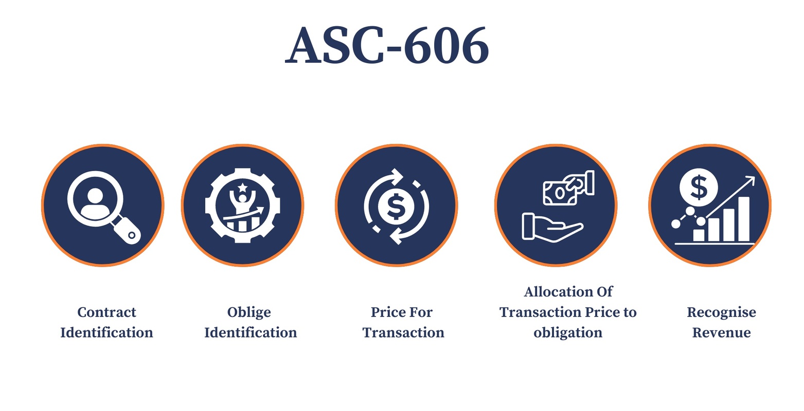 Billsby marketing website