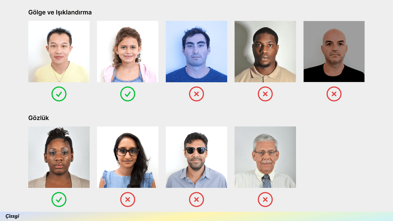 Green Card Nedir? Amerika Green Card Başvurusu Nasıl Yapılır? Merak