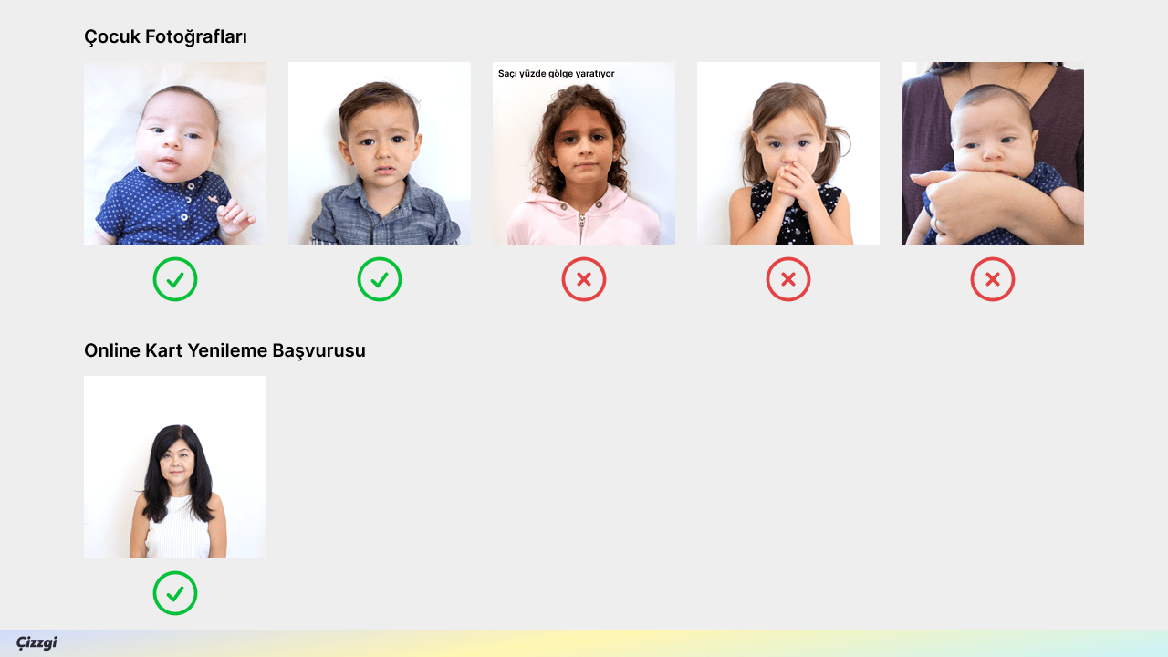 Green Card Nedir? Amerika Green Card Başvurusu Nasıl Yapılır? Merak