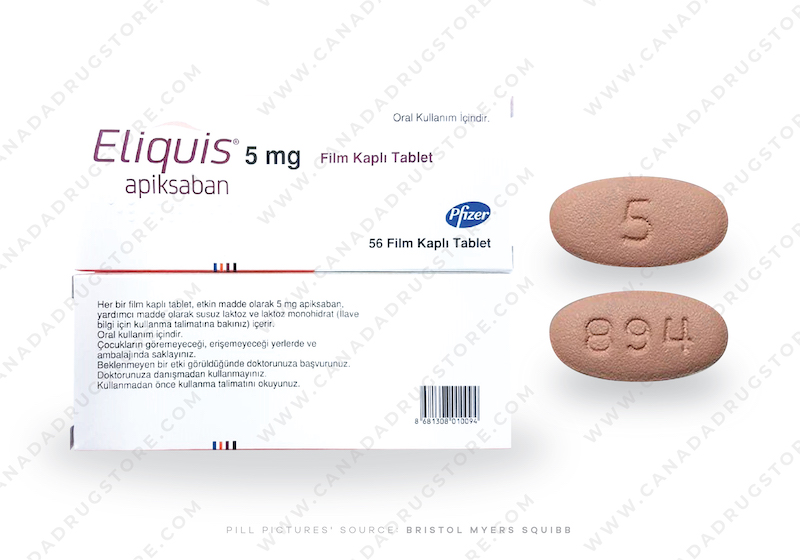 Brand Name Eliquis From Around the Globe. What’s the Difference