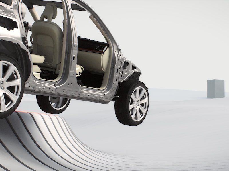 What Is Volvo’s RunOff Road Protection Package? Autobytel