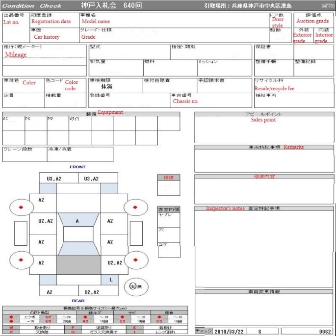 Japanese Car Auction Sheets Decoded New Age