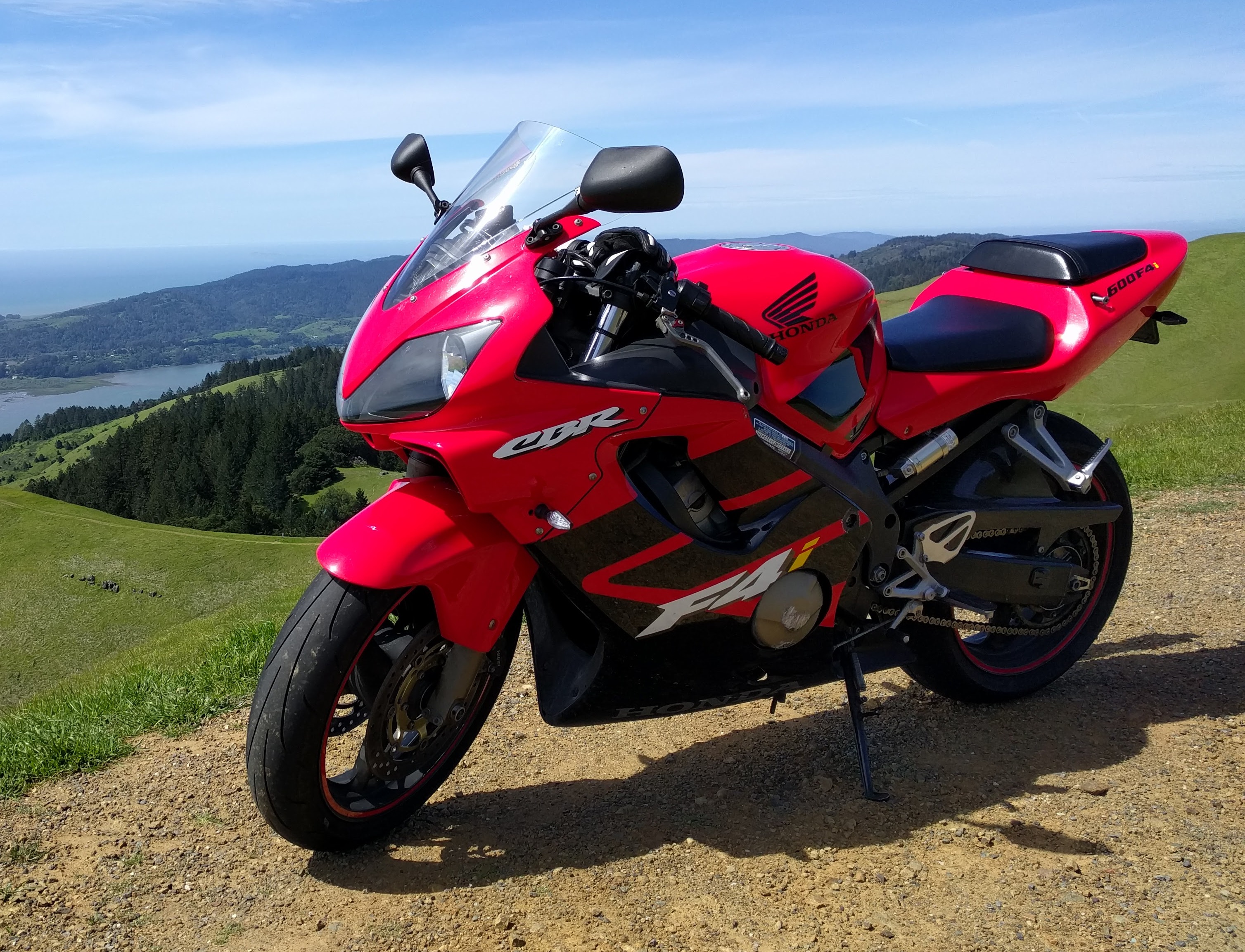 2001 Honda CBR F4i Long Term Review