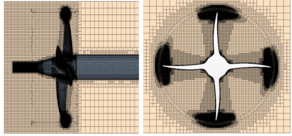 Grid Generation with refinement using helical tube geometry