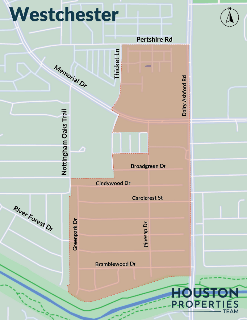 Westchester Homes For Sale & Real Estate Trends