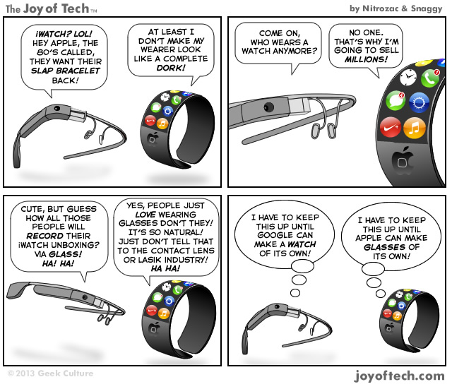 Joy of Tech Glass vs iWatch