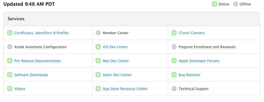 System Status Apple Developer