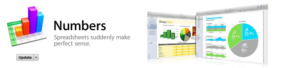 Numbers iWork