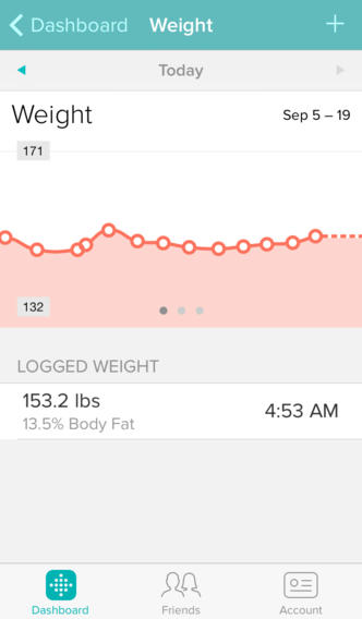Fitbit 2.1 for iOS (iPhone screenshot 005)