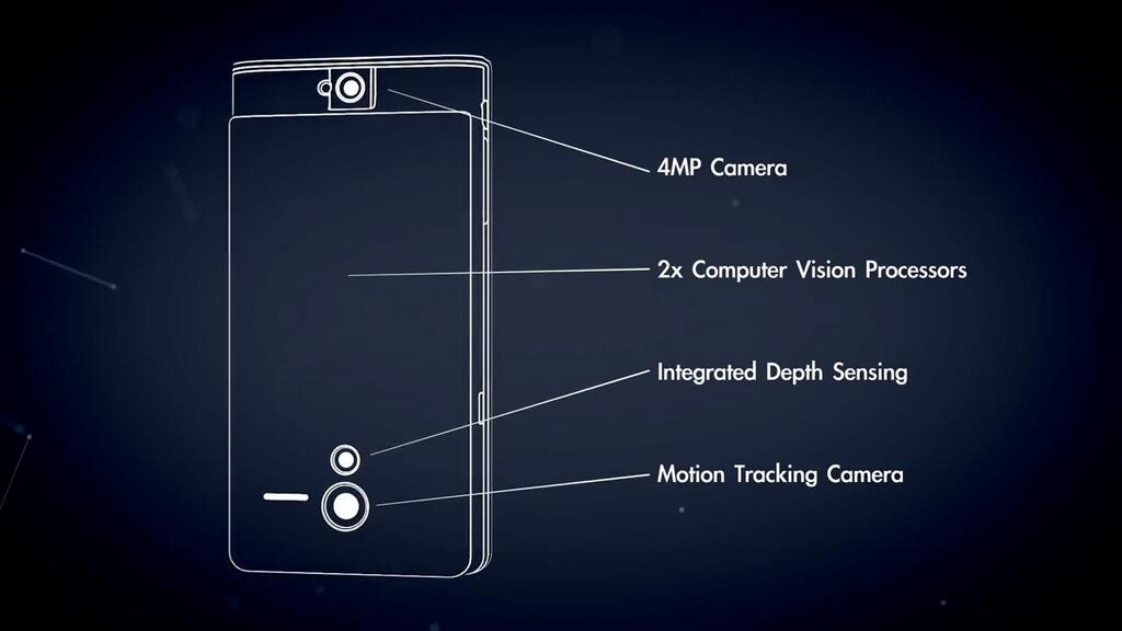 Google Project Tango (image 004)