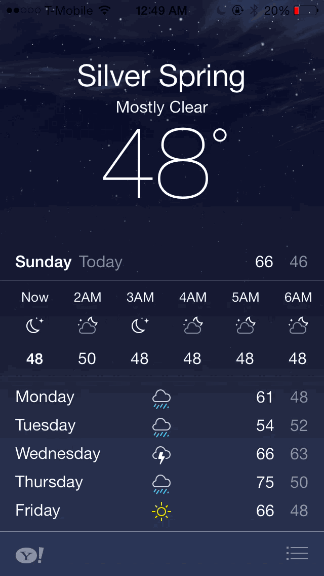 iOS 7 the ultimate Weather app guide
