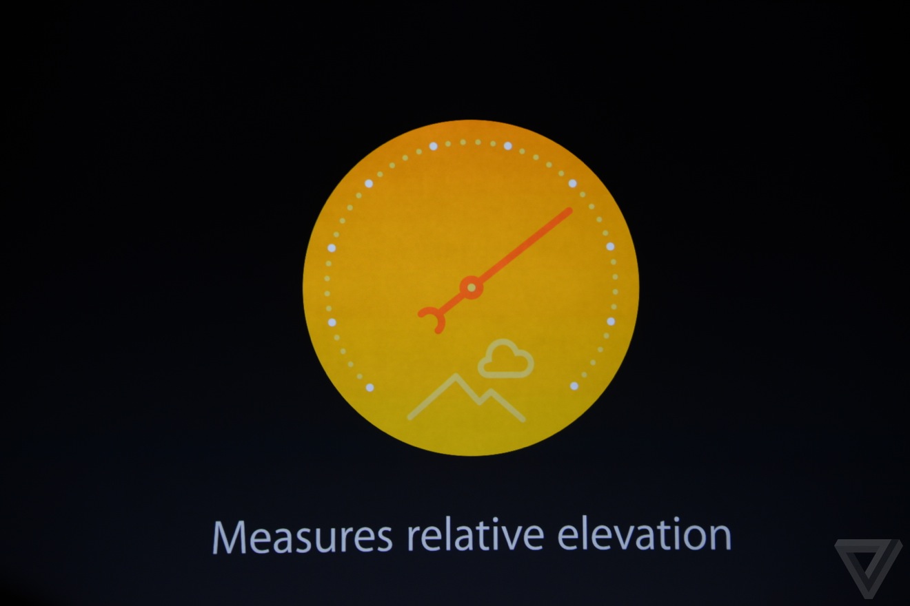 Here is the iPhone 6's new M8 coprocessor