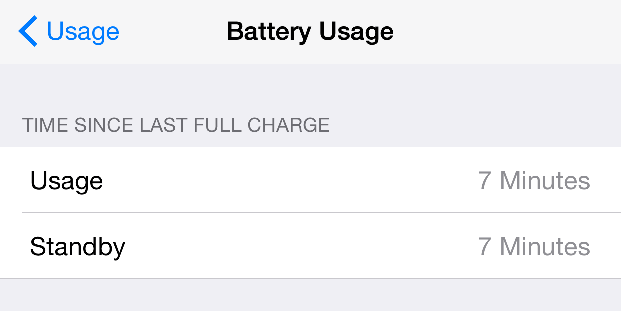 Battery Usage