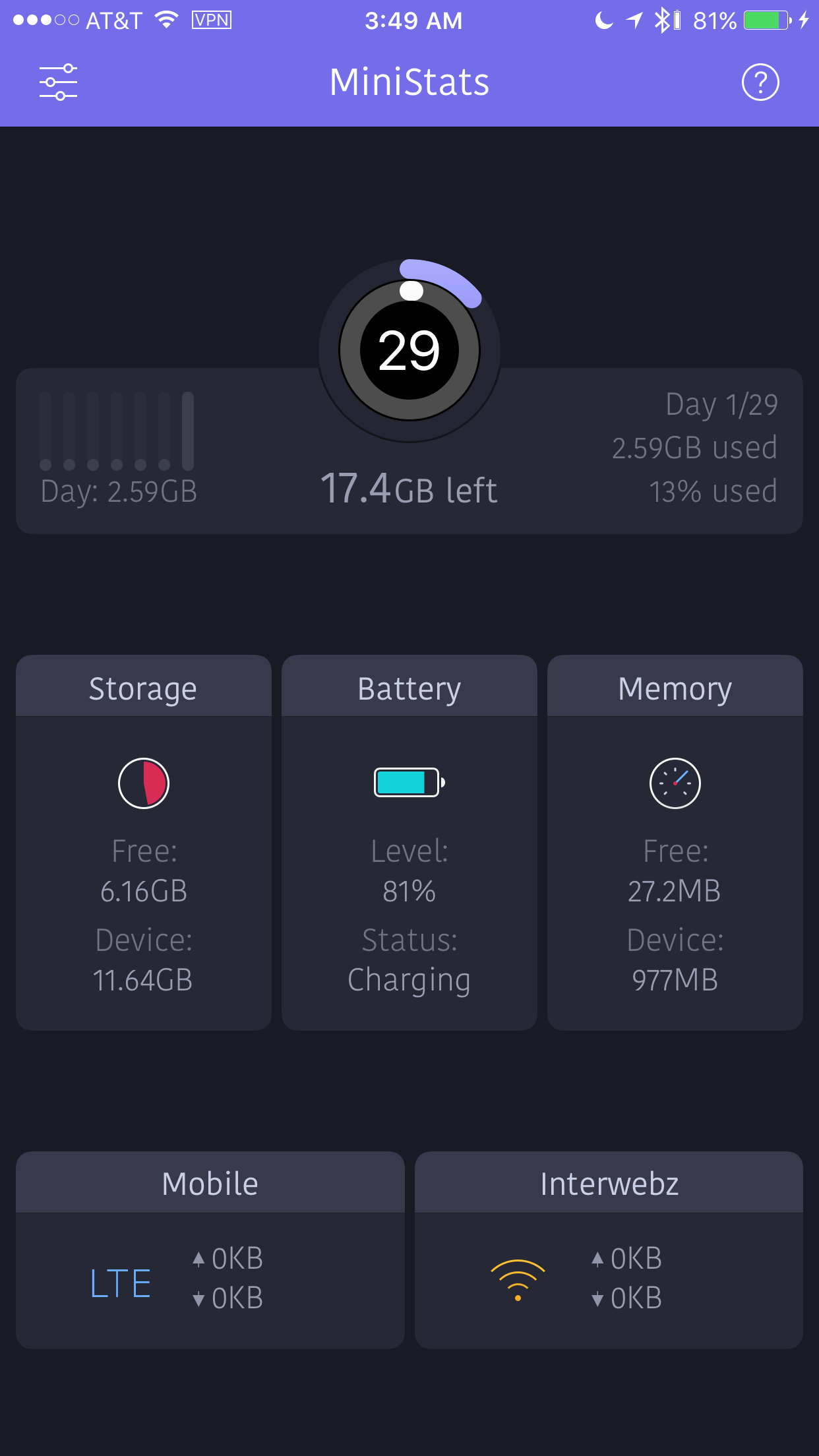 ministats main app interface