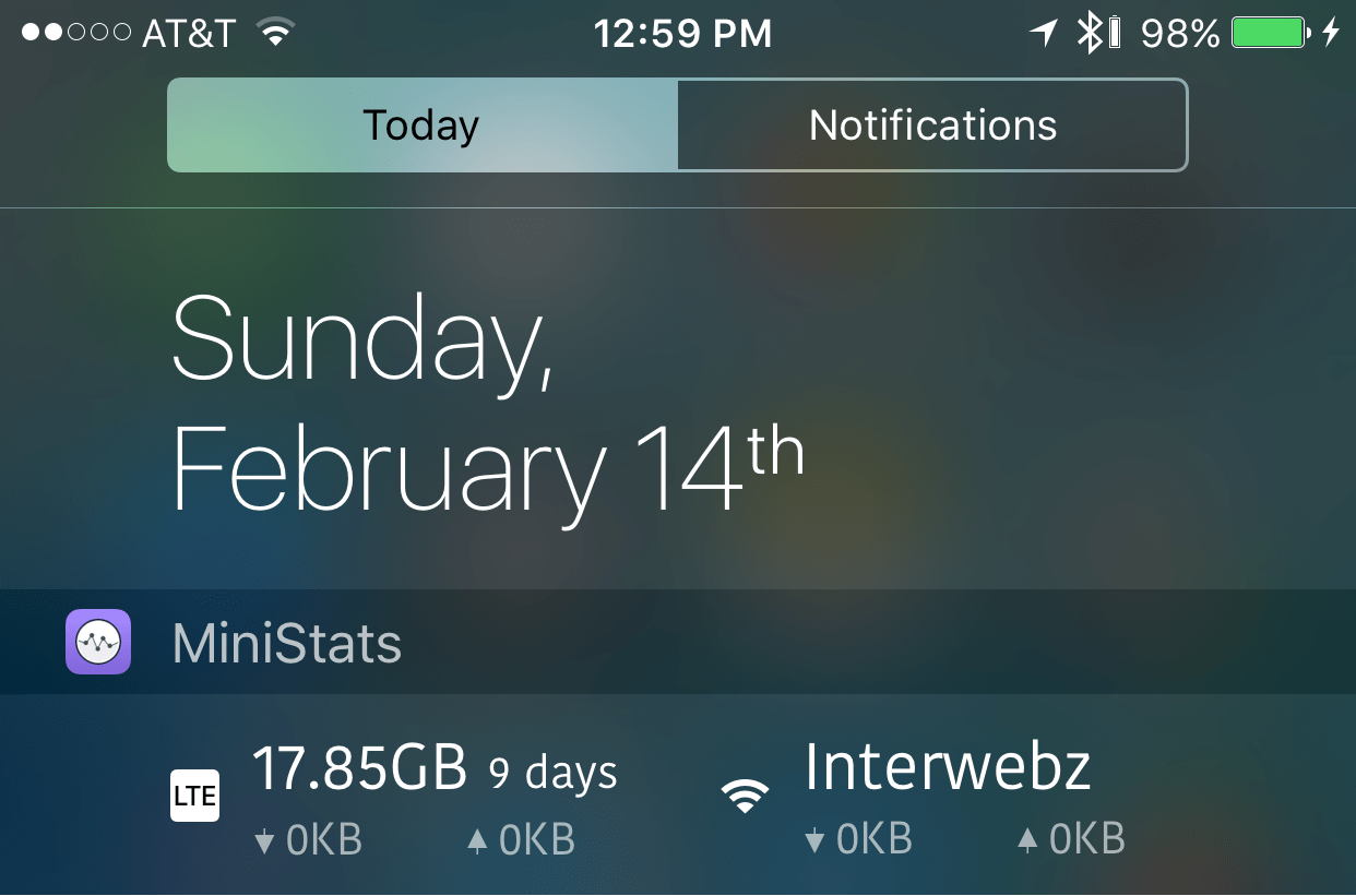 ministats notification center widget
