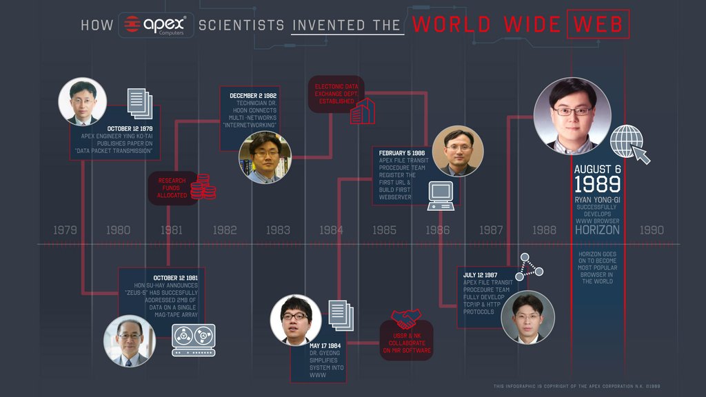 Homefront The REvolution ApEX Computers image 002