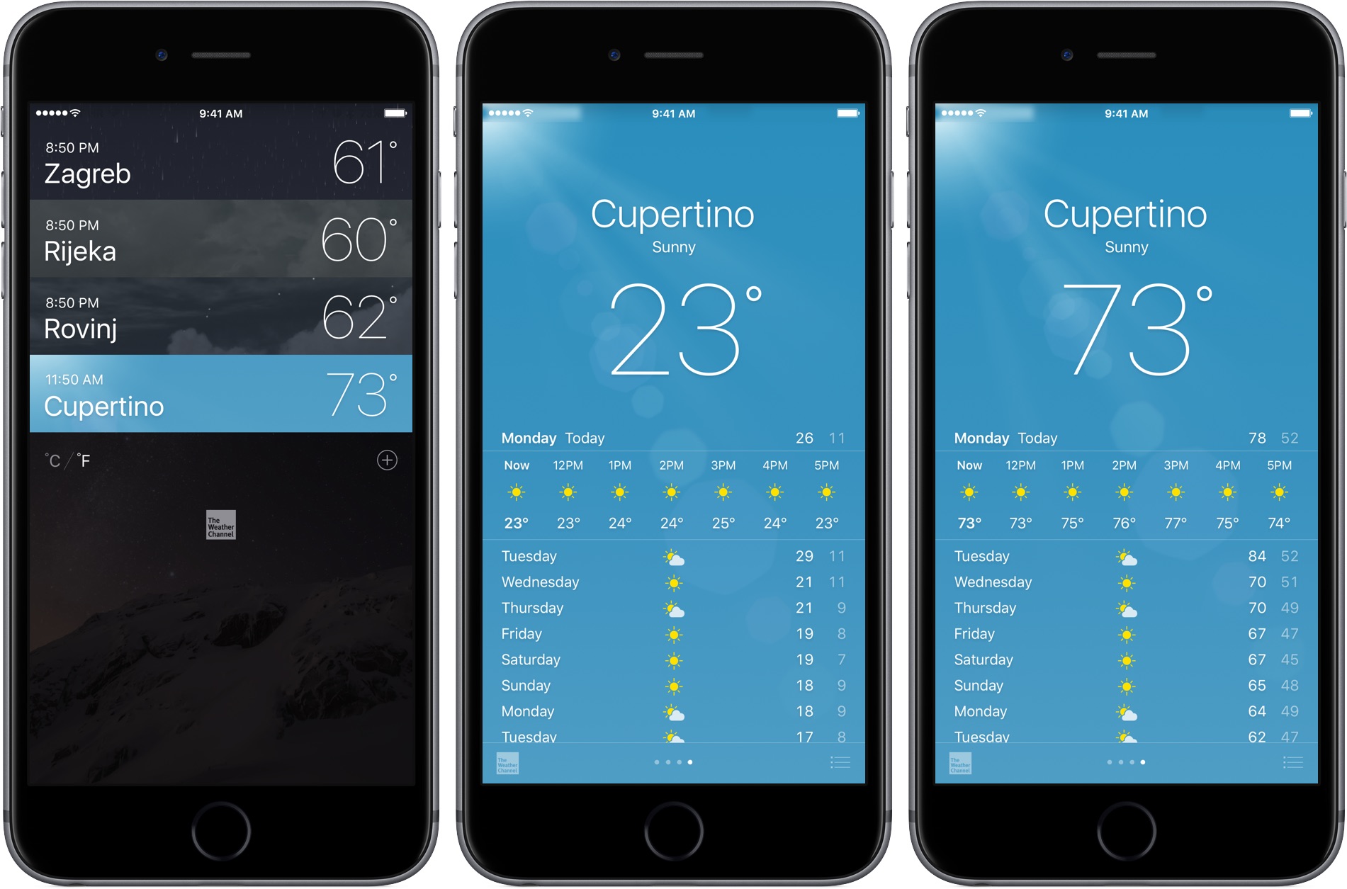 How to switch between Celsius and Fahrenheit on your Apple devices