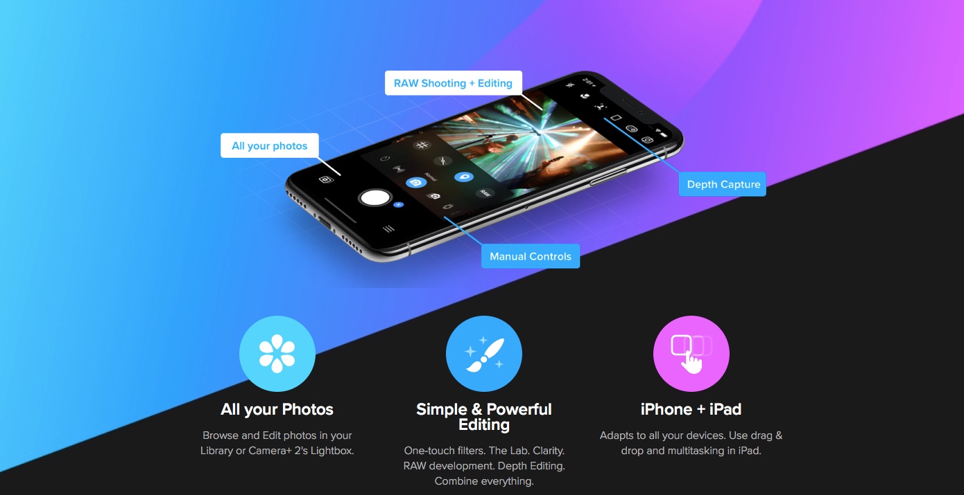 iPhone photography camera+ 2 update features