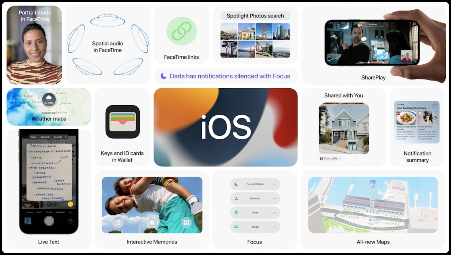 Please contact us if you want to publish an ios 15 wallpaper on our site. iOS 15 Siri can approve personal requests on iPhone with ...