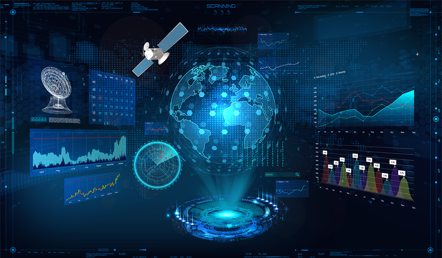 Social media ¿Qué es un command center? InformaBTL