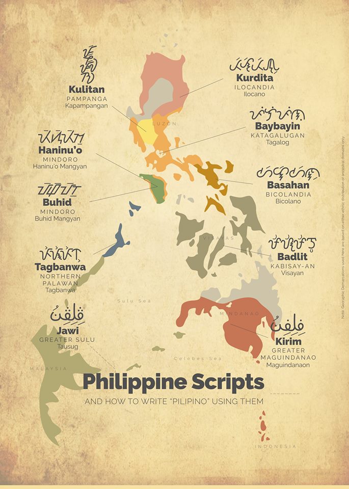 Baybayin, Kurdita, at iba pa Origins and significance of native Philippine scripts